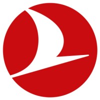 Turkish Airlines Tanzania